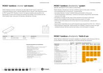 MOSO® Bamboo UltraDensity® - 4