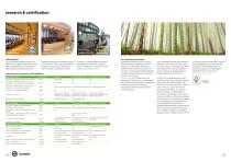 the sustainability of MOSO bamboo - 5