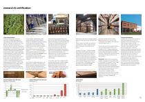 the sustainability of MOSO bamboo - 6