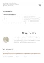 Panel - Round perforations - 11