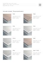 Panel - Round perforations - 2