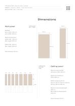 Panel - Round perforations - 6