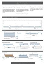 Stripe Perforation - Ceiling - 4