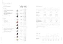 Concealed hinges-4