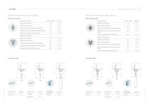DOOR HARDWARE-9