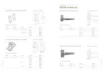 DOOR AND WINDOW FITTINGS-5