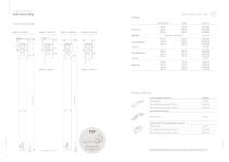 EXPERT TIMBER-6