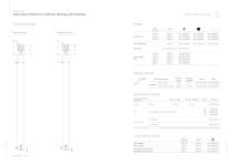 Xperta-10