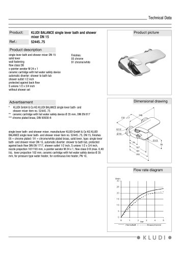 52445.. 52445..75 - TECHNICAL SHEET