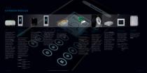 2020 THE SMART DOORPHONE-9
