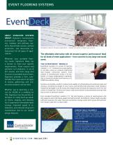EventDeck®-2