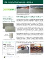 EventDeck®-6
