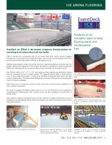 EventDeck®-7