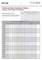 Active chilled beams – Series VFK 300 - 12