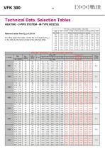 Active chilled beams – Series VFK 300 - 14