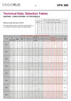 Active chilled beams – Series VFK 300 - 15