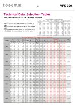 Active chilled beams – Series VFK 300 - 17