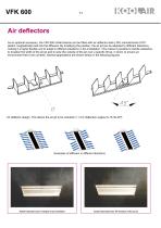 Active chilled beams – Series VFK 600 - 12