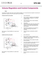 Active chilled beams – Series VFK 600 - 13