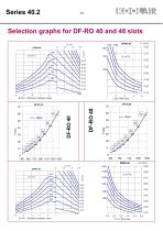 Adjustable blades swirl diffusers – Series 40.2 - 14