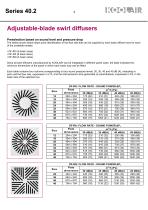 Adjustable blades swirl diffusers – Series 40.2 - 4