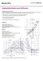 Adjustable blades swirl diffusers – Series 40.2 - 6