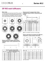 Adjustable blades swirl diffusers – Series 40.2 - 7