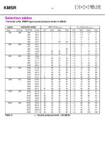 Bypass terminal units – KMSR - 10