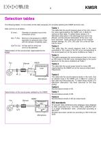 Bypass terminal units – KMSR - 5