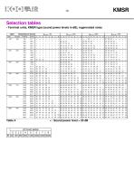 Bypass terminal units – KMSR - 9