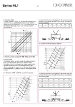 Circular diffuser – Series 40.1 - 14