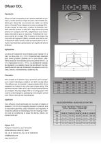 Circular diffusers – DCL - 2