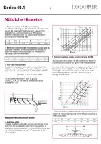 Circular diffusers – Series 40.1 - 6