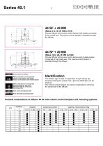 Circular diffusers – Series 40.1 - 8