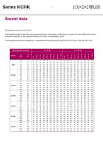 Constant air volume regulators – KCRK - 8