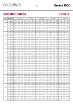 Constant air volume regulators – Series RCC - 11