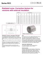 Constant air volume regulators – Series RCC - 12