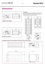 Constant air volume regulators – Series RCC - 15