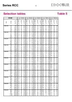 Constant air volume regulators – Series RCC - 18