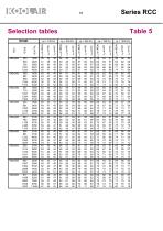 Constant air volume regulators – Series RCC - 19