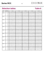 Constant air volume regulators – Series RCC - 20