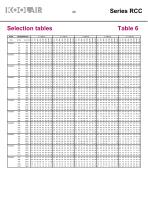 Constant air volume regulators – Series RCC - 21