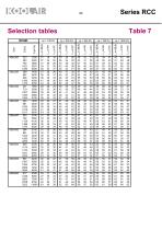 Constant air volume regulators – Series RCC - 25