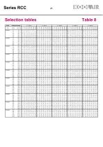 Constant air volume regulators – Series RCC - 26