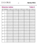 Constant air volume regulators – Series RCC - 27