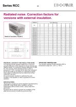 Constant air volume regulators – Series RCC - 30