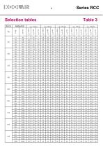 Constant air volume regulators – Series RCC - 9