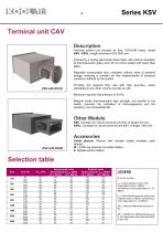 Constant air volume terminal units – KSV - 3