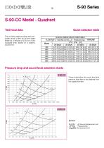 Displacement diffusers – Series S-90 - 11