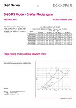 Displacement diffusers – Series S-90 - 18